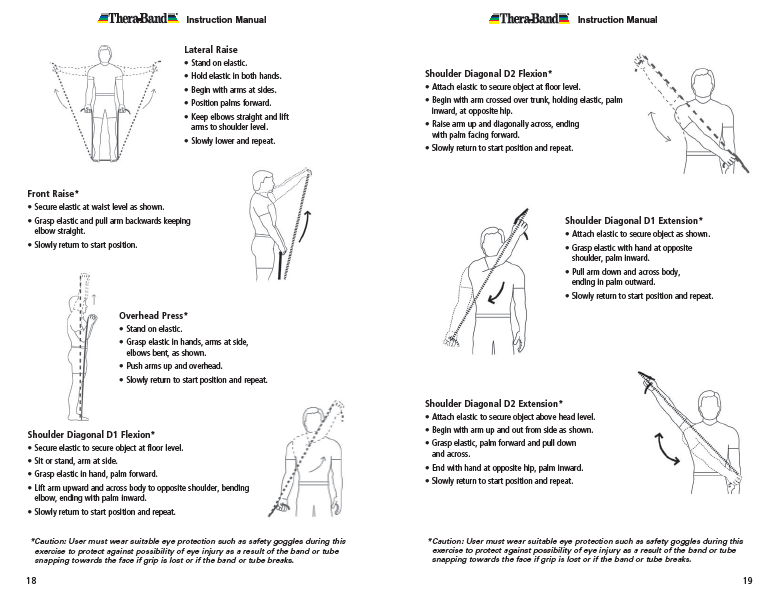Theraband Exercise Information for Patients and Consumers Page 18-19 Shoulders