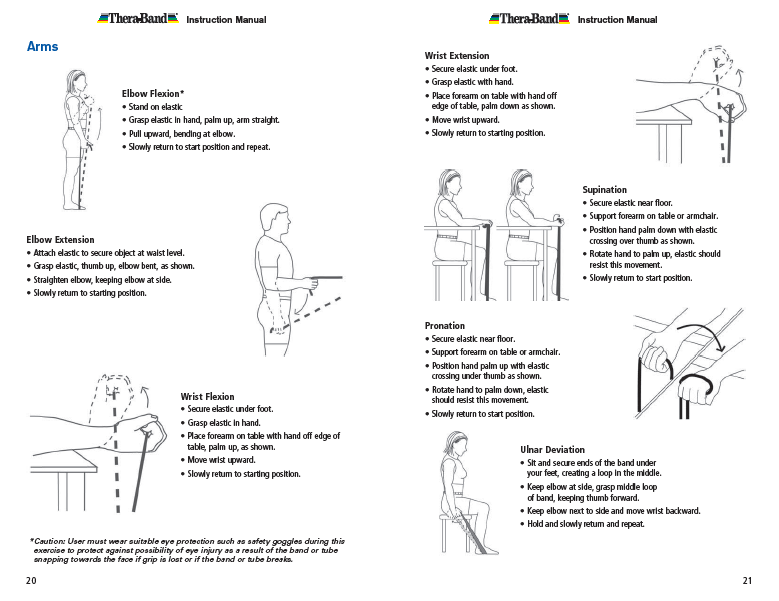 Theraband Exercise Information for Patients and Consumers Page 20-21 Arm Exercises