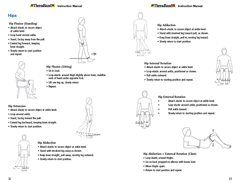 Theraband Exercise Information for Patients and Consumers Page 32-33 Hip Exercises