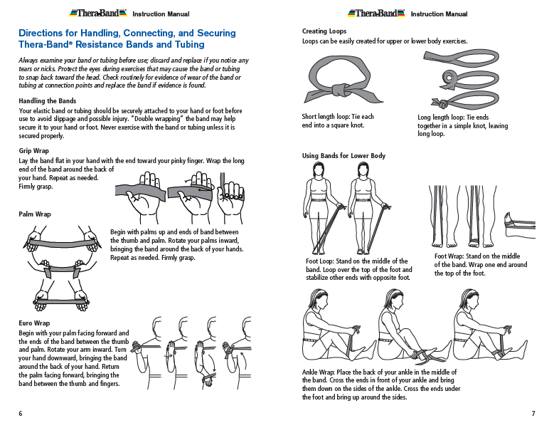 Theraband Exercise Information for Patients and Consumers Page 7-8 Directions for Handling Resistance Bands